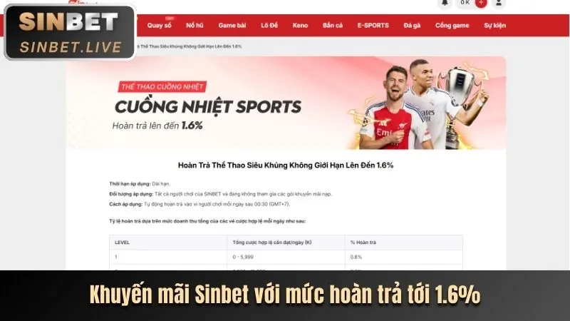 Hoàn trả hàng ngày JDB Game